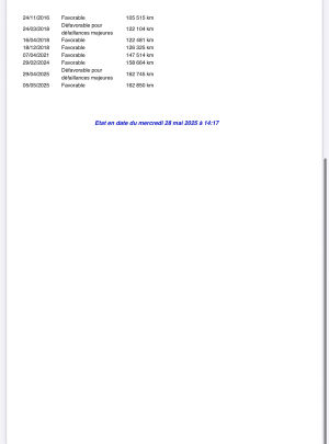 Chrysler Crossfire - 2005