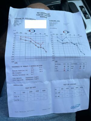 BMW 330ci e46 - 2001