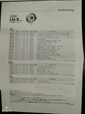 Porsche Cayman S 47k km - 2006