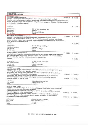 Ferrari 599 GTB Novitec - 2006