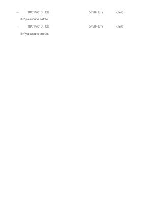 BMW 330xi e46 - 2001