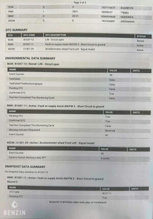 Alfa Romeo MiTo QV Maserati Edition - 2011