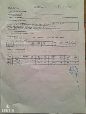 Lamborghini Huracan - 2016