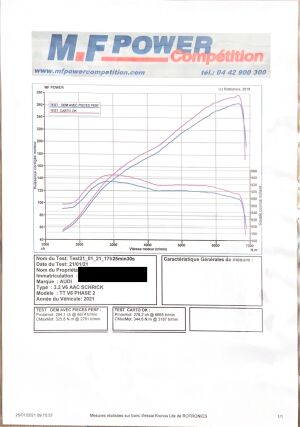 Audi TT 3.2 Quattro - 2006