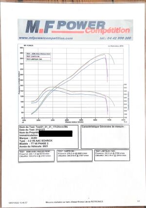 Audi TT 3.2 Quattro - 2006