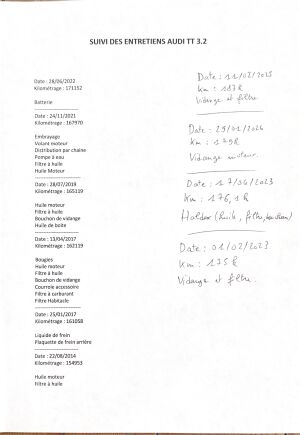 Audi TT 3.2 Quattro - 2006