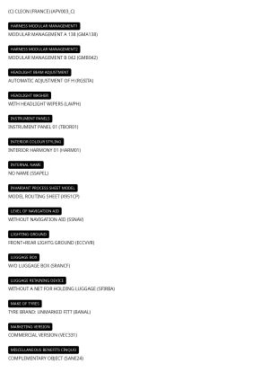 Renault Mégane 3 RS Trophy - 2011
