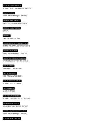 Renault Mégane 3 RS Trophy - 2011