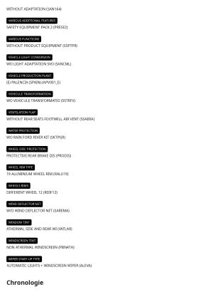 Renault Mégane 3 RS Trophy - 2011