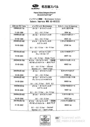 Subaru Impreza WRX - 1997