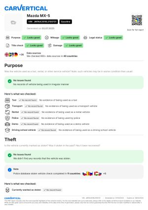 Mazda MX-5 NA - 1989