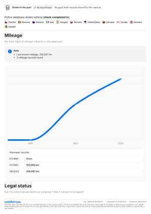 Mazda MX-5 NA - 1989