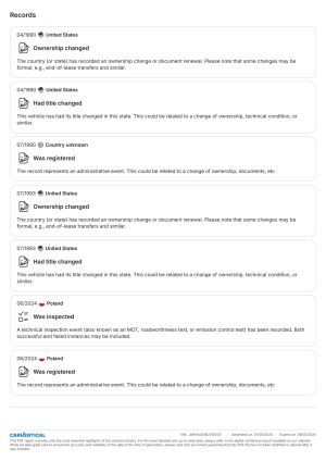 Mazda MX-5 NA - 1989