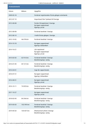 Alpina B3 Bi-Turbo - 2009