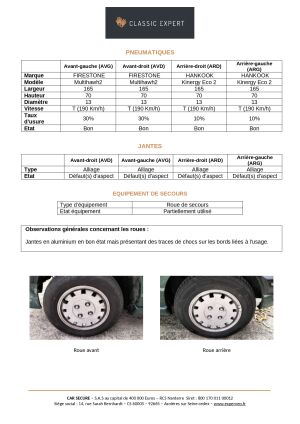 Peugeot 205 Cabriolet Roland Garros - 1990