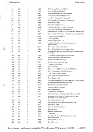 Audi TT 3.2 V6 Quattro - 2004