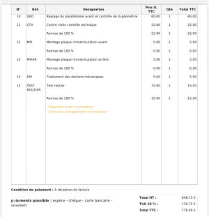 Citroën CX 20 TRE - 1983