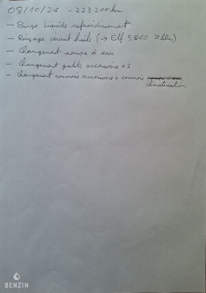 BMW 323ti e36 - 1997