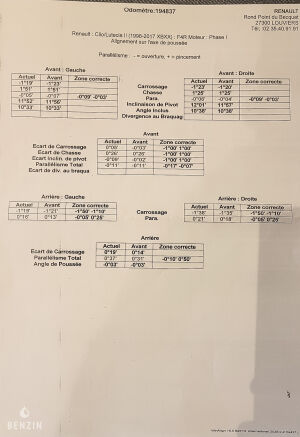 Renault Clio 2 RS - 2000