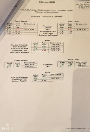 Renault Clio 2 RS - 2000