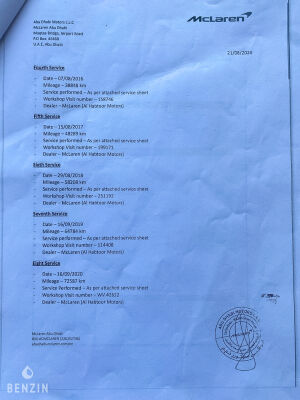 McLaren MP4 12C - 2012