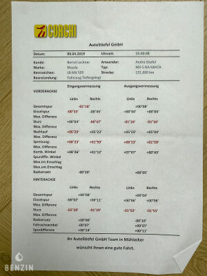Mazda MX-5 NA - 1990