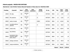 Mazda MX-5 NA - 1990
