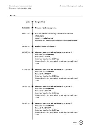 Porsche Boxster Spyder - 2011