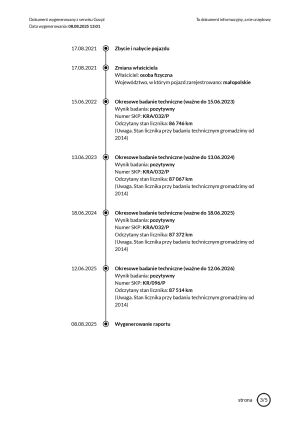 Porsche Boxster Spyder - 2011