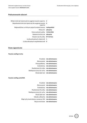 Porsche Boxster Spyder - 2011
