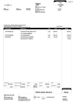 Alpina B3 Bi-Turbo - 2009