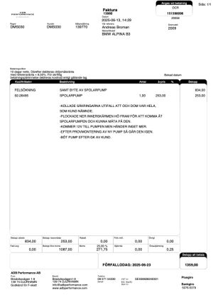 Alpina B3 Bi-Turbo - 2009