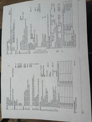 Porsche 911 type 992 GT3 "Salzburg Edition" - 2022