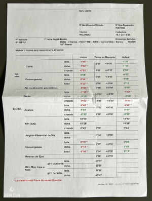 BMW 330ci e46 Cabriolet - 2003