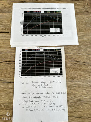 Subaru Impreza WRX - 2003