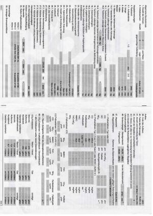 Mercedes-Benz S400 Coupe - 2016*Flash