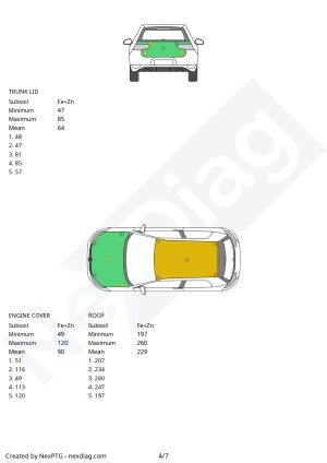 Citroën DS3 Racing 59k km - 2012