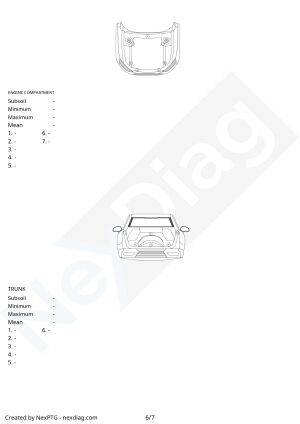 Citroën DS3 Racing 59k km - 2012