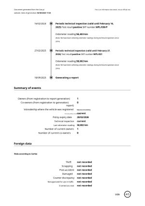 Citroën DS3 Racing 59k km - 2012