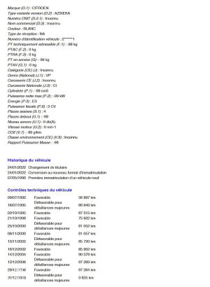Citroën 2CV6 - 1974