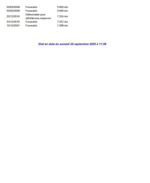 Citroën 2CV6 - 1974