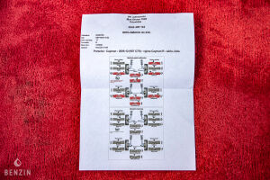 Porsche Cayman S PDK - 2010