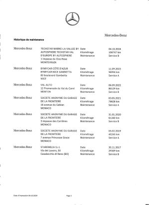 Mercedes-Benz A45 AMG - 2015