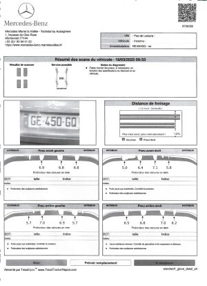 Mercedes-Benz A45 AMG - 2015