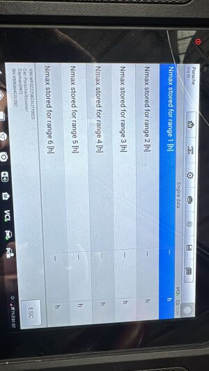 Porsche Cayman S PDK - 2010