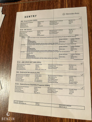 Mercedes-Benz E63 AMG - 2014