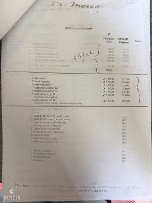 Porsche 911 Type 993 GT2 Kit - 1993