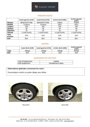 Volkswagen Golf 1.8 Cabriolet - 1991