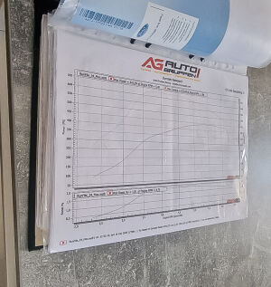 Ford Focus RS MK2 445cv - 2010