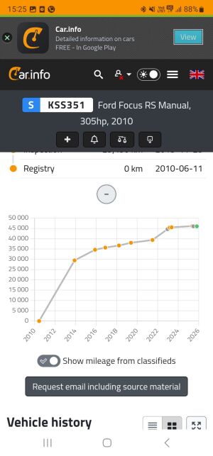 Ford Focus RS MK2 445cv - 2010